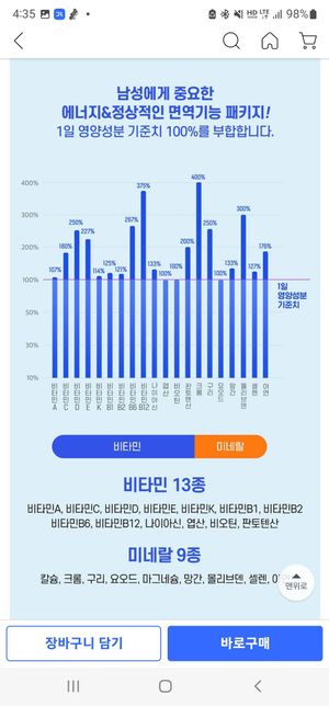 멀티비타민(네이처메이드 포맨)과 비타민E 영양제 같이먹어도되나요?의 1번 째 이미지