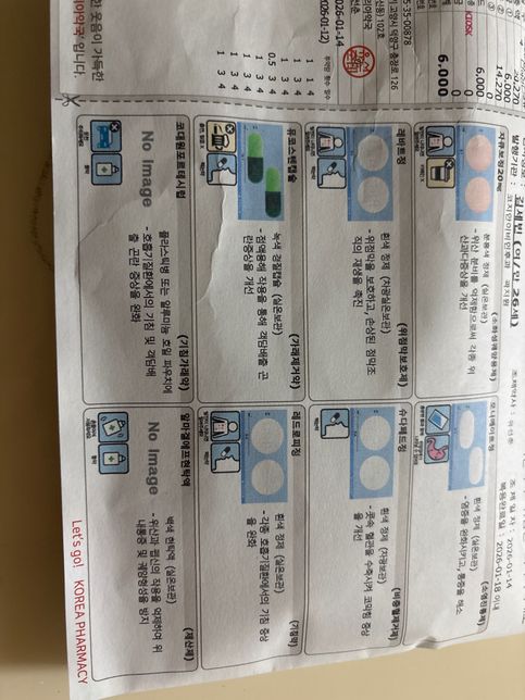 안녕하세요 밥먹은지 두시간이 다되어가는데 약복용 괜찮을까요?의 0번 째 이미지