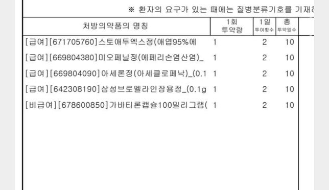정형외과 약에 이지엔6 같이 먹어도 되는지 봐주세요의 0번 째 이미지