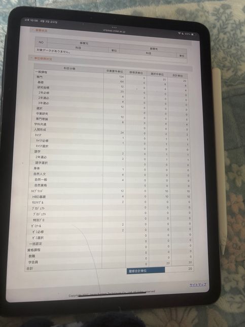 일본 대학 학점……………………..의 0번 째 이미지