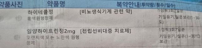 비뇨기과 약에 대해서 질문드립니다..의 0번 째 이미지