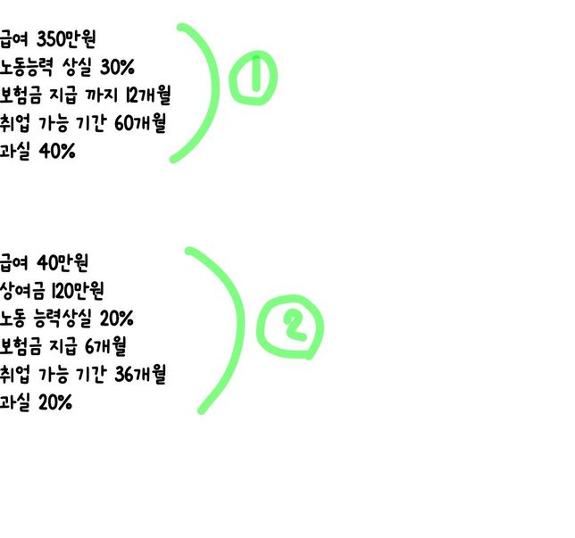 손해사정 공식이 궁금해요. 문제 (1,2)의 0번 째 이미지