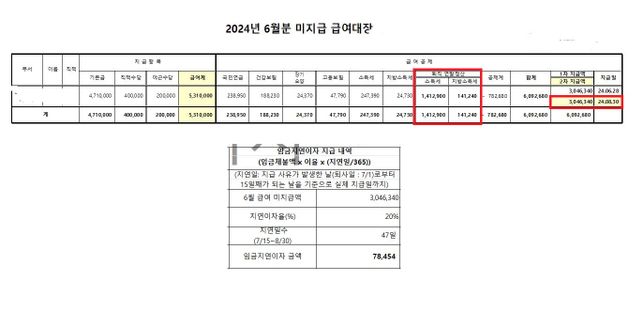 임금지연이자 계산시 미지급된 급여 기준에 대해 여쭤봅니다의 0번 째 이미지