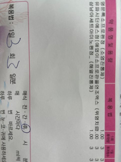 멀티비타민이랑 정형외과약 같이 먹어도 되나요?의 0번 째 이미지