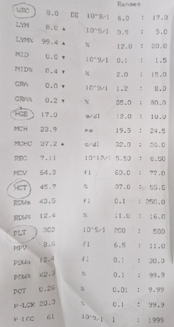강아지 혈액 검사 한번만 봐주세요... LYM% 99.4 최고치 높게 나오는 이유??의 0번 째 이미지
