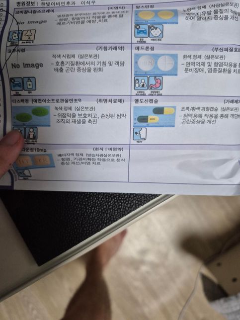 코푸시럽먹고 소변이 너무 마렵습니다.의 1번 째 이미지