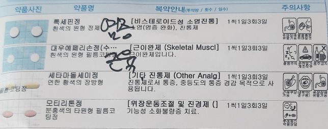 비염약,역류성식도염약,근이완제 복용의 2번 째 이미지