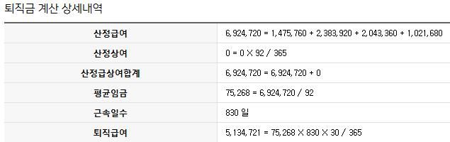 퇴직금 부분 도움이 절실합니다...의 1번 째 이미지