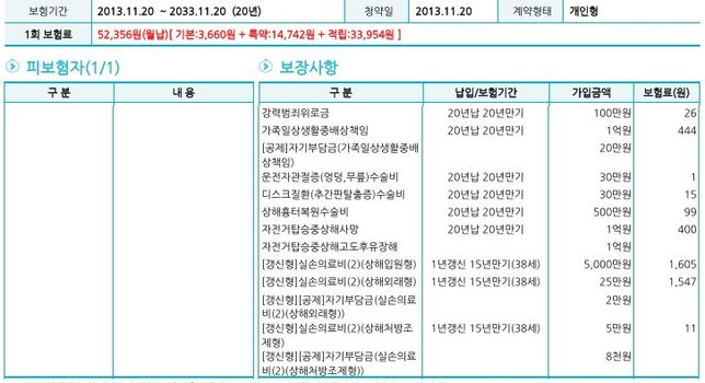 운전자보험 유지할까요? 바꿀까요?의 1번 째 이미지