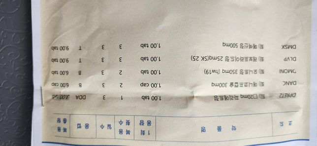 이비인후과약과 신경과약 같이먹어도 되나요?의 1번 째 이미지