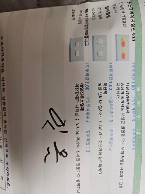 탈모약 복용중 이빨 발치 후 받은 약 복용가능한가요??의 0번 째 이미지