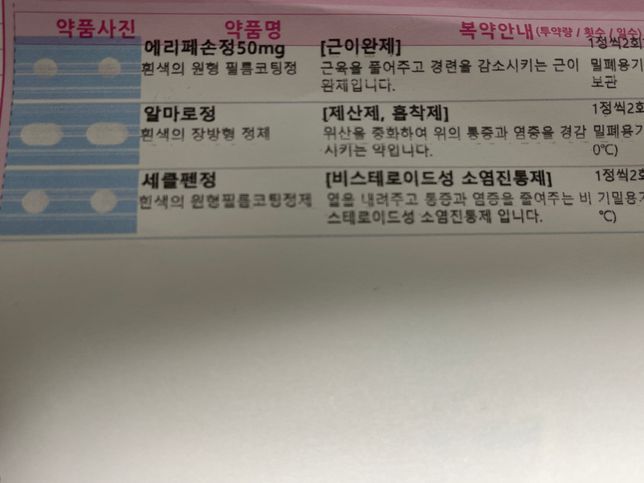 정형외과,이비인후과,항문외과 약 같이 복용해도 되나요??의 1번 째 이미지