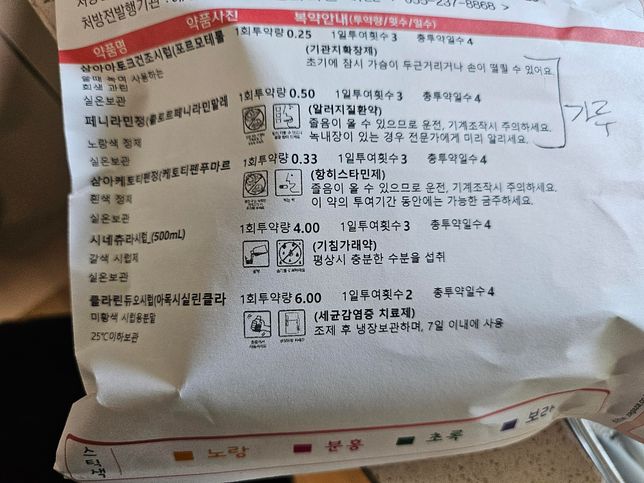 처방약 관련해서 질문이 있습니다.!의 0번 째 이미지