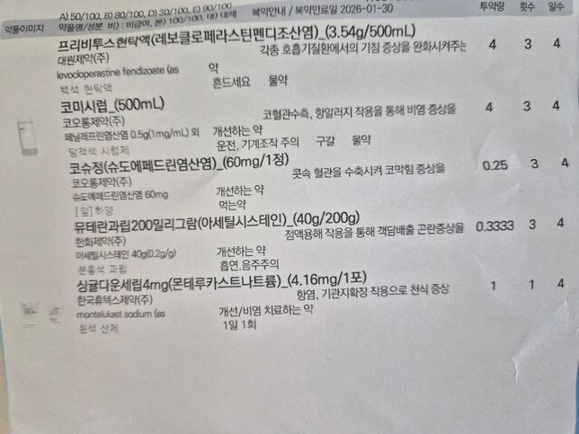 10개월 아기 약복용 문의합니다..의 0번 째 이미지