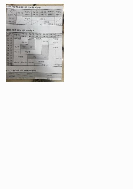 소음성 난청 청각장애 등급이 궁금합니다.의 1번 째 이미지