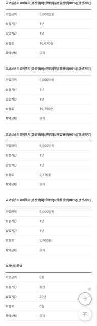 종신보험 리모델링 하고 싶은데 어떻게해야할까요?의 2번 째 이미지