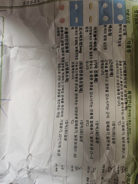 피나온정 복용중 사진에 있는 약을 복영해도 되나요 ?의 0번 째 이미지