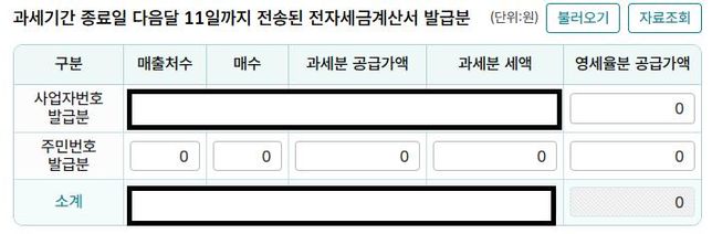 부가가치세 신고 시 전자세금계산서 질문드립니다의 0번 째 이미지