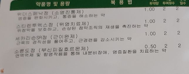 약을 같은날 복용해도 되는지 문의 드릴게요의 0번 째 이미지
