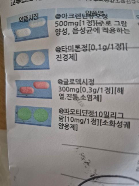 방광염으로 약을 먹고 있습니다......의 0번 째 이미지