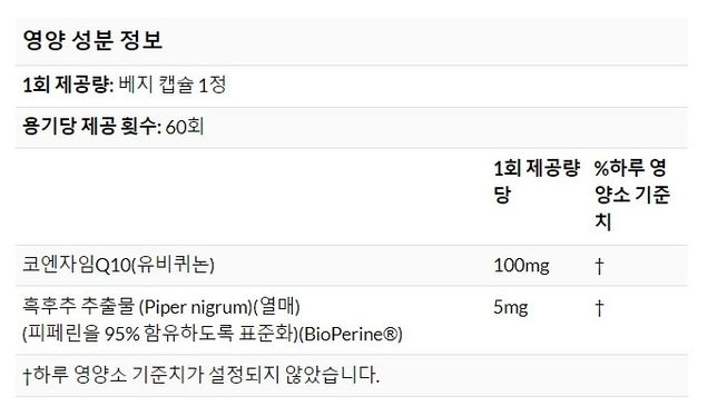 고혈압 고지혈증약 복용중인데 바이오페린 함유된 코큐텐 영양제 함께 복용해도 될까요?의 0번 째 이미지