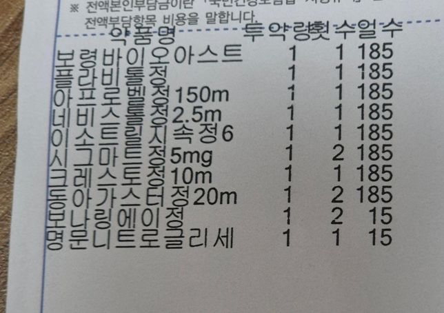 협심증약과 장유산균 함께 복용해도 되나요?의 0번 째 이미지