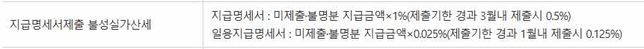 법인 일부 근로자 연말정산 신고 누락 시 지급명세서 가산세 신고 방법의 0번 째 이미지