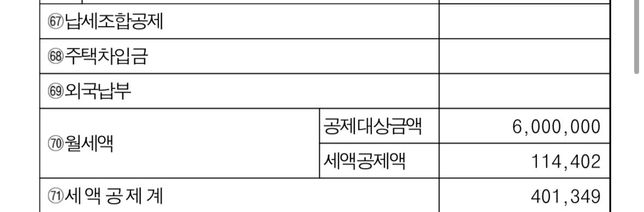 연말정산 환급금 들어오는 날짜 및 연말정산 후 퇴사의 0번 째 이미지