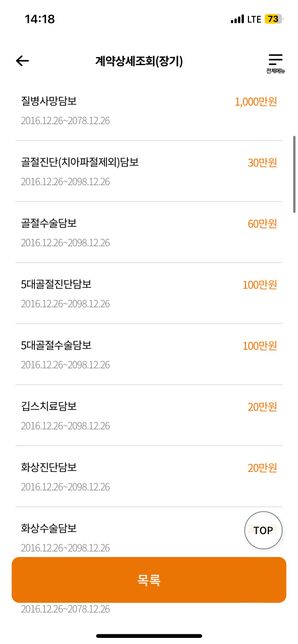 20대 남성 보험 7년 납부했는데 해지하는 것이 맞을까요 ? 보험 평가좀 부탁드립니다.의 1번 째 이미지