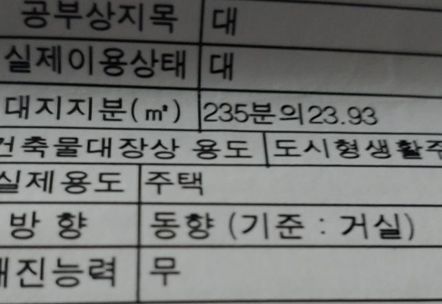 등기부등본 대지지분좀 확인부탁드려요.의 0번 째 이미지