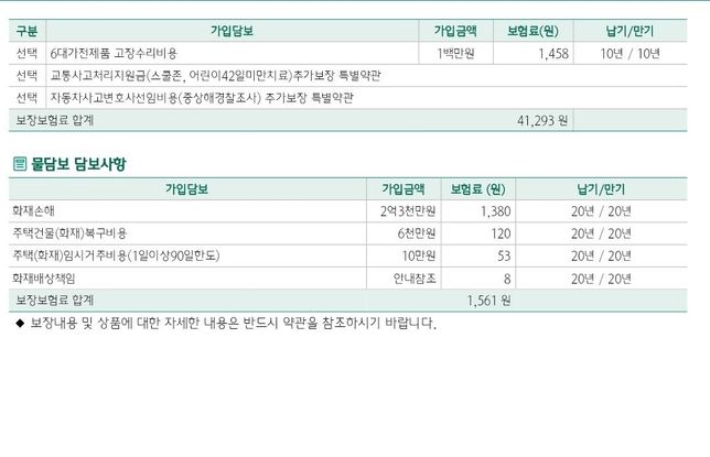 요로케 몇 거지만 넣어봤는데 봐주셔유의 1번 째 이미지