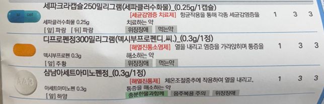 피임약 복용중에 아래 항생제 및 처방약들 복용해도 피임효과 안떨어지나요?의 0번 째 이미지