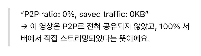 영상을 올리는 사이트에서 기재된 문구 무슨 뜻인가요?의 0번 째 이미지