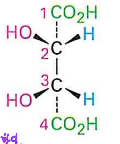 유기화학 메조화합물의 고유광회전도가 0인이유의 0번 째 이미지