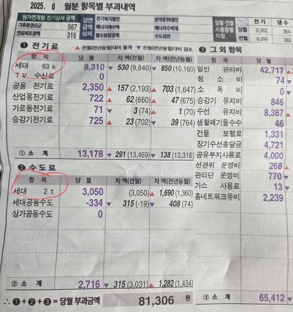 오피스텔 관리비봐주세요 처음독립해봅니다의 0번 째 이미지