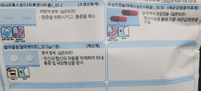 치과에서 받은 처방약인데요 밥꼭먹고먹어야 하나요???의 0번 째 이미지