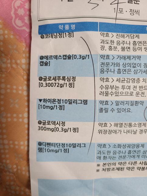 이틀째약을먹어도계속미열상태여서의 1번 째 이미지