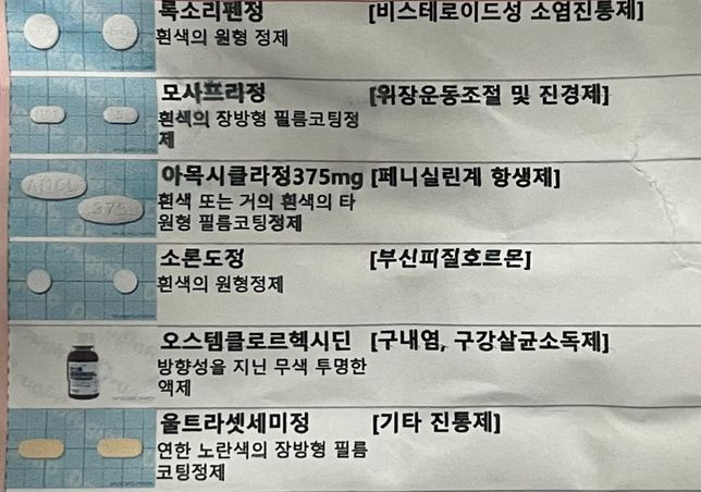 사랑니 발치 후 약 복용 울렁거림, 구토 증상의 이유가 뭔가요?의 0번 째 이미지