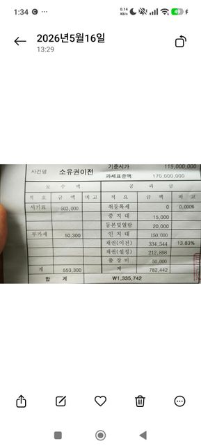1억7천 아파트 법무사비용 봐주세요의 0번 째 이미지