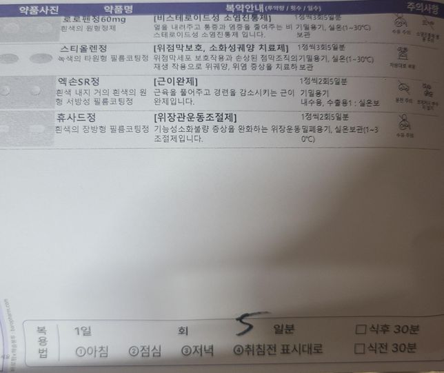 허리 처방약입니다 먹으면 신체 어떤과정으로 흡수가 되어서 약 효과를 내는지 알려주세요의 0번 째 이미지