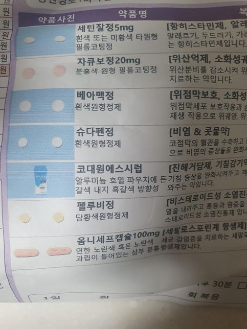<mark>감기약</mark> <mark>복용시간</mark> 이 5<mark>시간</mark>후 먹어도되나요?의 0번 째 이미지