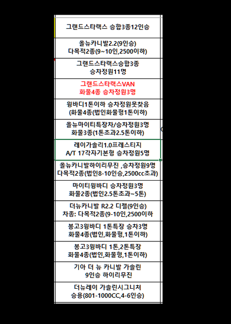 카드과세여부 공제/불공제 여부궁금합니다.의 0번 째 이미지