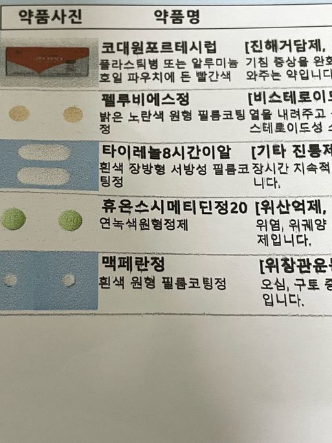 이 약 정신과약과 복용 가능한가요??의 0번 째 이미지