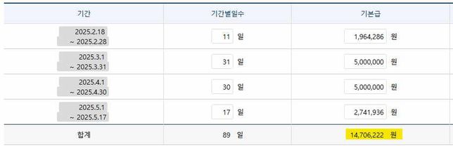 월 중도 퇴사자의 퇴직금 계산 통상임금 산정시에 일할계산 질문있습니다.의 0번 째 이미지