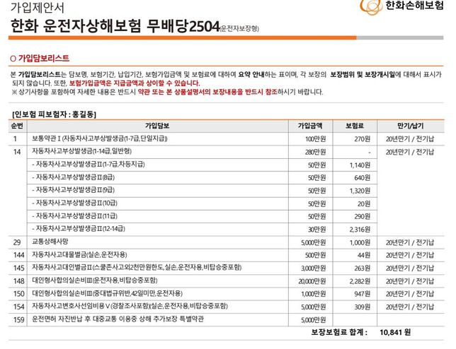 삼성화재다이렉트 법률비용지원특약과 운전자보험 비교관련 문의의 0번 째 이미지