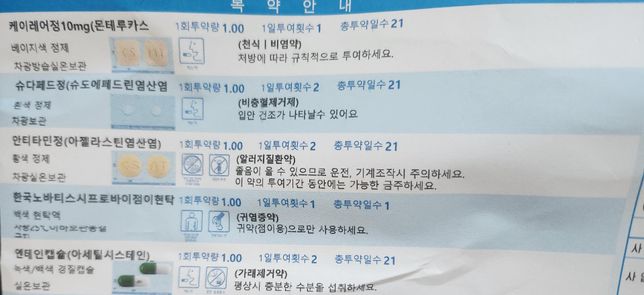 비염 약이랑 피부과 약 같이 먹어도 되나요의 1번 째 이미지