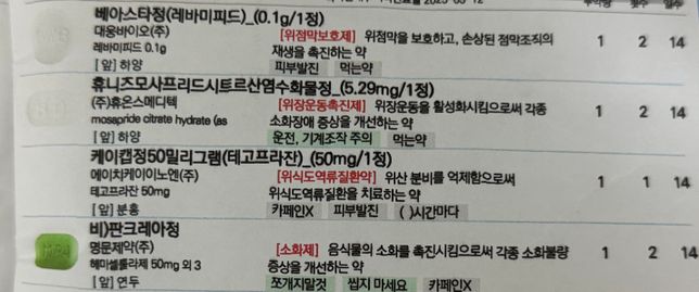 인데놀먹고 이지엔이브 먹어도 될까요?의 0번 째 이미지