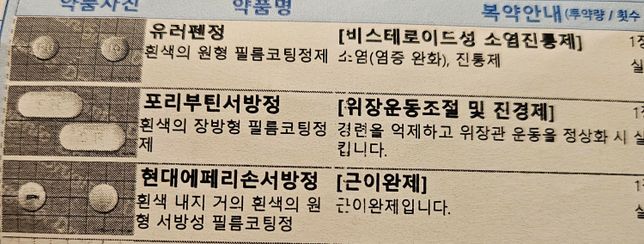 첨부약들(근이완제등)먹고 별도로 지르텍 먹어도 되나요?의 0번 째 이미지