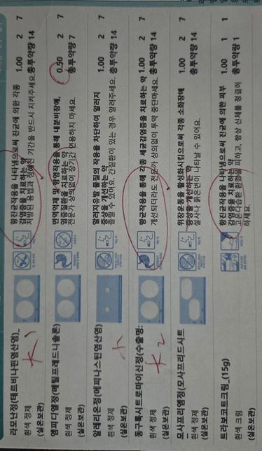 무좀 관련 약 복용후 음주 가능한 기간..의 0번 째 이미지
