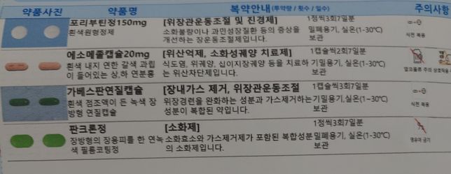 여기에 속쓰림이랑 울렁거림 가라앉히는약도 포함되어 있나요?의 0번 째 이미지